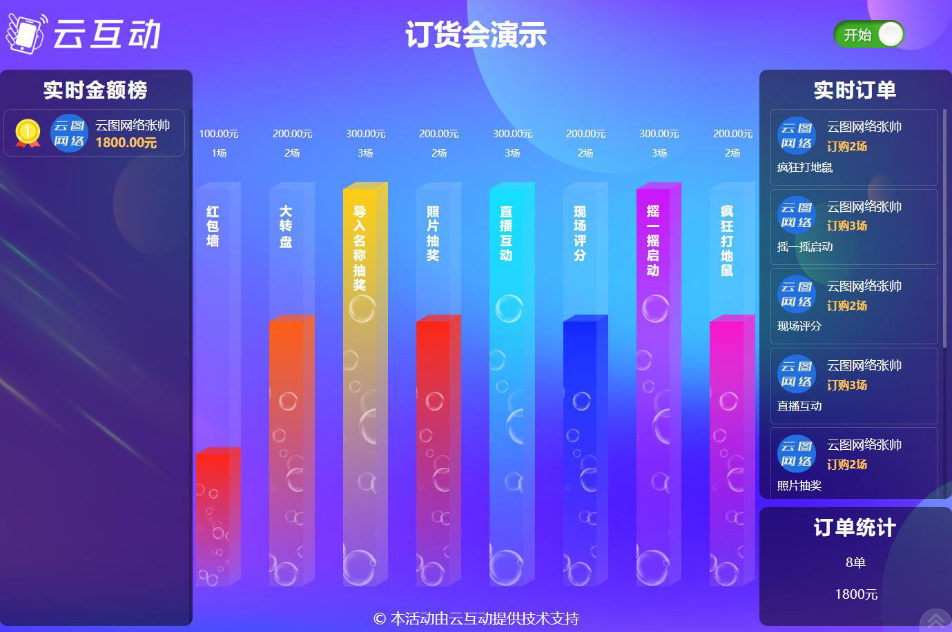更好用更方便更直觀的訂貨會發(fā)布了！