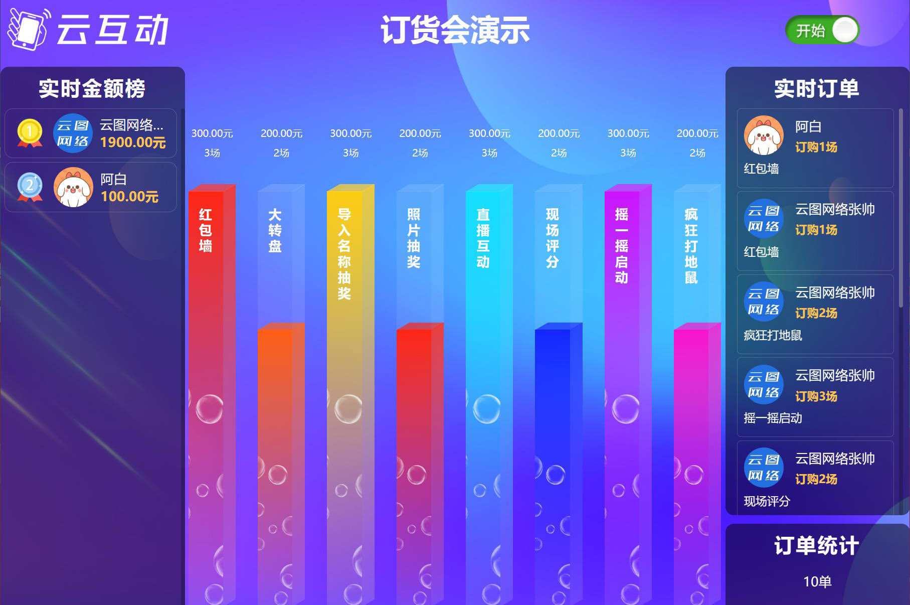 現(xiàn)場(chǎng)大屏訂貨會(huì)怎么做？
