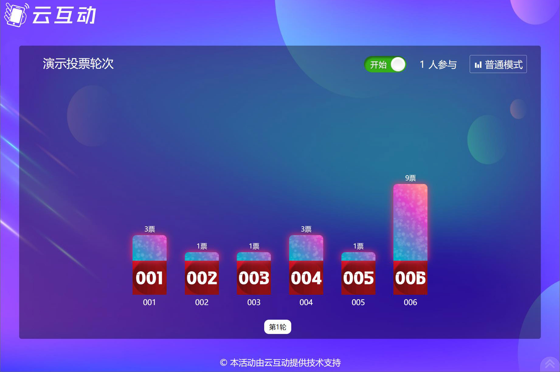 現(xiàn)場大屏實時投票系統(tǒng)怎么做？