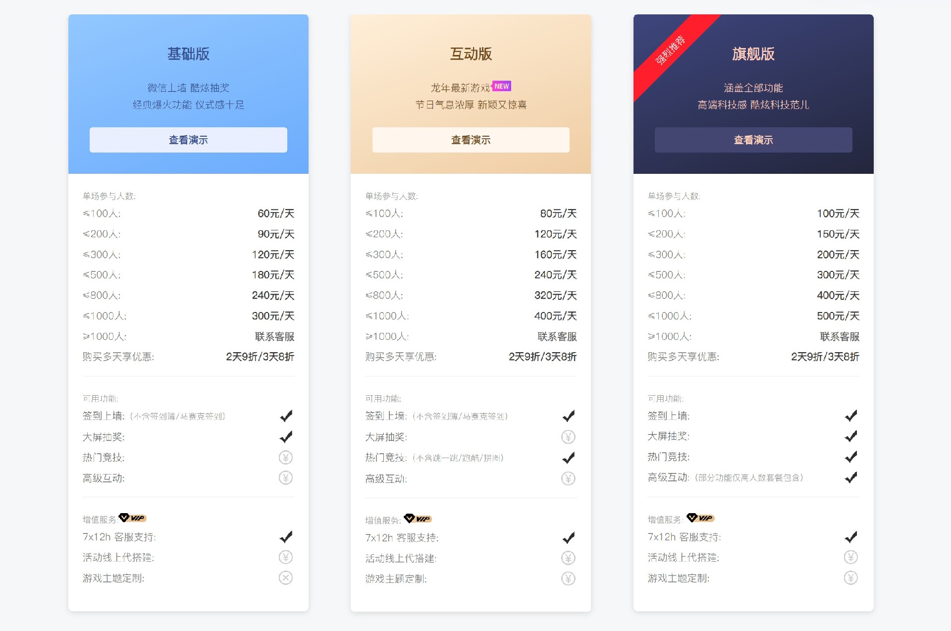 云互動(dòng)現(xiàn)場(chǎng)大屏幕互動(dòng)系統(tǒng)中的不同價(jià)格套餐有什么區(qū)別？