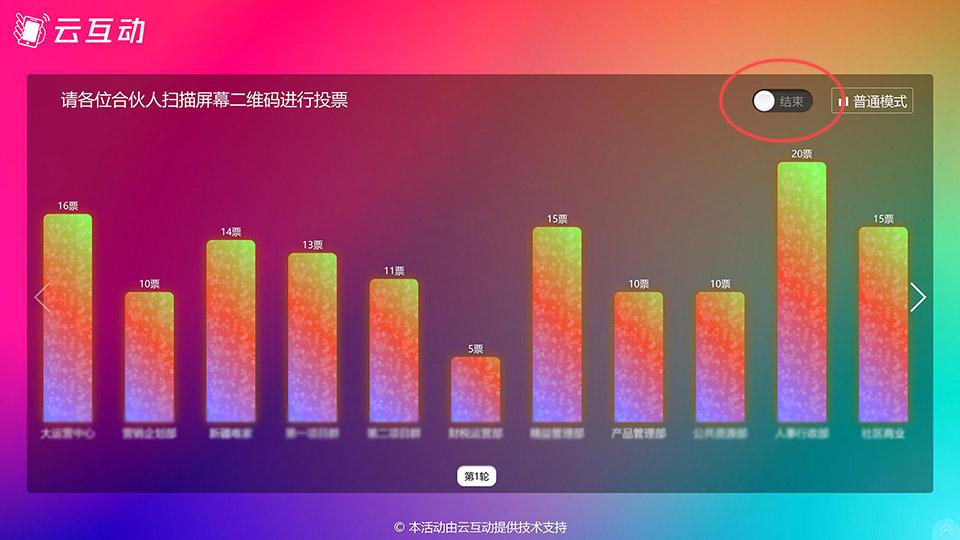 如何在現(xiàn)場(chǎng)投票活動(dòng)過程中隨時(shí)控制投票狀態(tài)開始或停止？