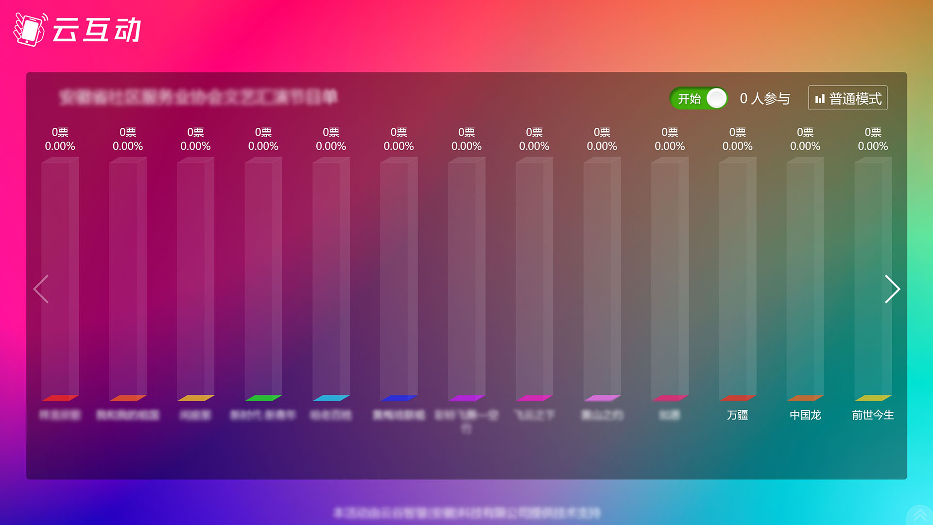 現(xiàn)場(chǎng)大屏幕實(shí)時(shí)投票活動(dòng)如果選項(xiàng)超出10個(gè)不能顯示怎么解決？