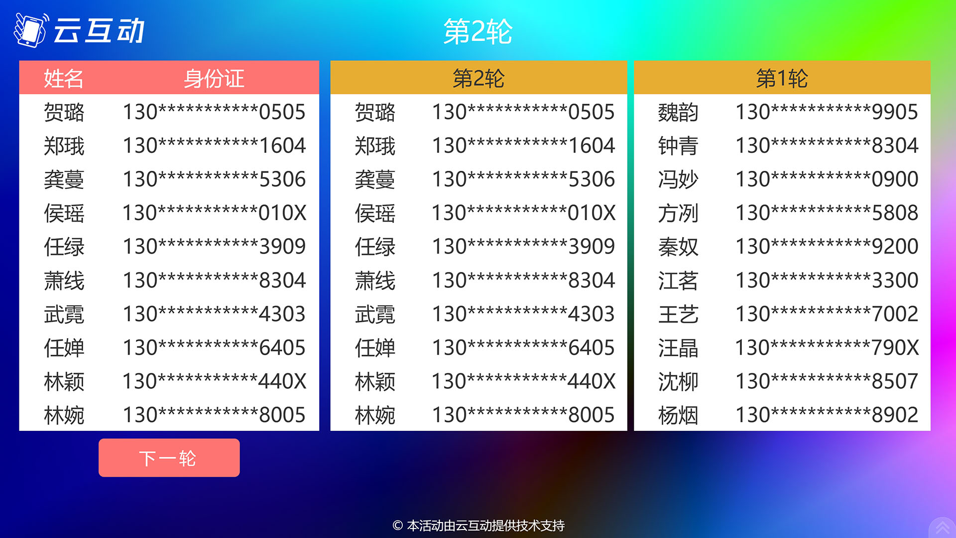 云互動(dòng)系統(tǒng)的大屏電子搖號(hào)功能有什么優(yōu)勢(shì)和特點(diǎn)？